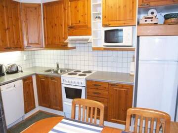 Фотографии Дома для отпуска Holiday Home Karhunvartijan linna b16 г. Рука (Финляндия) №4 Фото Дома для отпуска Holiday Home Karhunvartijan linna b16 г. Рука 4