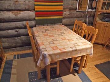 Фотографии Дома для отпуска Holiday Home Kanervaruka 4 г. Рука (Финляндия) №3 Фото Дома для отпуска Holiday Home Kanervaruka 4 г. Рука 3