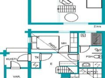 Фотографии Дома для отпуска Holiday Home Jaakonkolo 2b г. Рука (Финляндия) №2 Фото Дома для отпуска Holiday Home Jaakonkolo 2b г. Рука 2