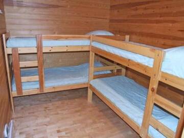 Фотографии Дома для отпуска Holiday Home Rintelä 5a г. Рука (Финляндия) №3 Фото Дома для отпуска Holiday Home Rintelä 5a г. Рука 3