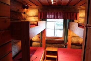 Фото номера Дом с 5 спальнями Шале Rukanhelmi Cottage г. Рука 9