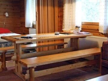 Фото номера Коттедж (6 взрослых) Дома для отпуска Ruka Ski Cottage Kelokaltio г. Рука 11