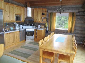 Фото номера Коттедж с 5 спальнями и сауной Дома для отпуска Rukajärven Kelopirtit Cottages г. Рука 10