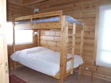 Фото номера Дом для отпуска Дома для отпуска Holiday Home Rukan nietosrinne г. Рука 28