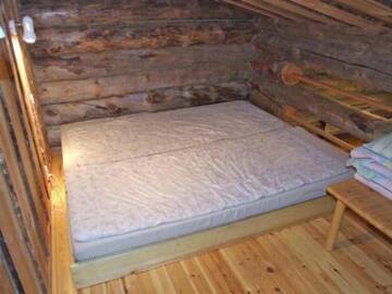 Фото номера Дом для отпуска Дома для отпуска Holiday Home Rukanpovi 6 г. Рука 18