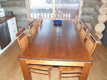 Фото номера Дом для отпуска Дома для отпуска Holiday Home Kalpikieppi г. Рука 14