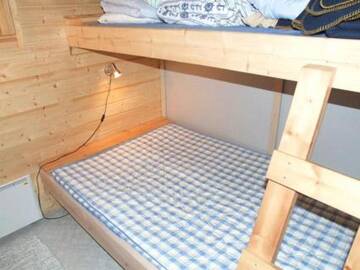 Фото номера Дом для отпуска Дома для отпуска Holiday Home Salakolo 2 г. Рука 14