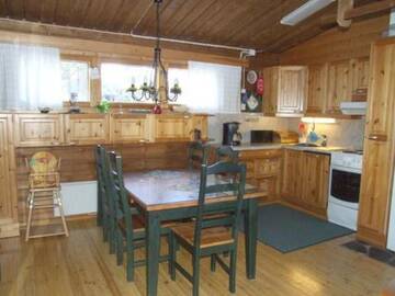 Фото номера Дом для отпуска Дома для отпуска Holiday Home Kesäranta 2 г. Рука 15