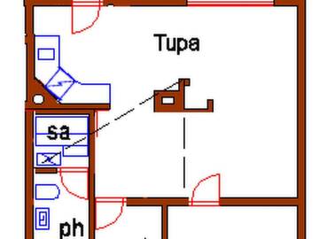 Фото номера Дом для отпуска Дома для отпуска Holiday Home Revonaapa 2a8 г. Рука 39