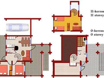 Фото номера Дом для отпуска Дома для отпуска Holiday Home Vuosselin trio b г. Рука 59