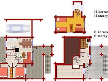 Фото номера Дом для отпуска Дома для отпуска Holiday Home Vuosselin trio b г. Рука 30