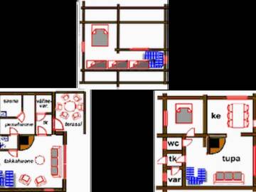 Фото номера Дом для отпуска Дома для отпуска Holiday Home Rinnetupa г. Рука 31