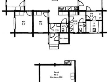 Фото номера Дом для отпуска Дома для отпуска Holiday Home Rukaherttua г. Рука 10