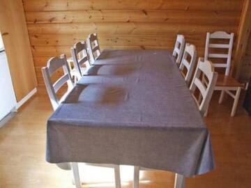 Фото номера Дом для отпуска Дома для отпуска Holiday Home Rukan vaarala 2 c 3 г. Рука 25