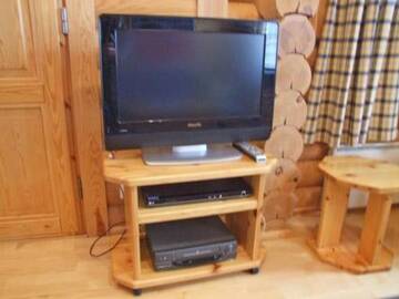 Фото номера Дом для отпуска Дома для отпуска Holiday Home Topinranta 9 b г. Рука 6