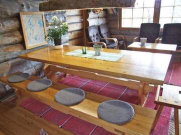 Фото номера Дом для отпуска Дома для отпуска Holiday Home Rukan impivaara г. Рука 20