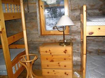 Фото номера Дом для отпуска Дома для отпуска Holiday Home Palokärki г. Рука 39