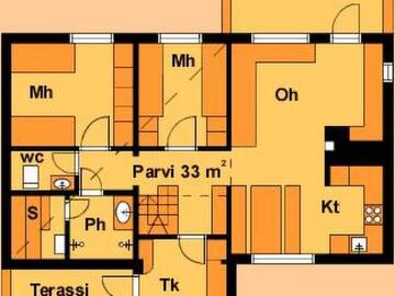 Фото номера Дом для отпуска Дома для отпуска Holiday Home Purnukylä 6 г. Рука 34