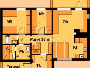 Фото номера Дом для отпуска Дома для отпуска Holiday Home Purnukylä 6 г. Рука 8
