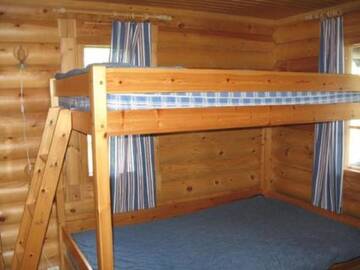 Фото номера Дом для отпуска Дома для отпуска Holiday Home Vuosselikelkka г. Рука 2