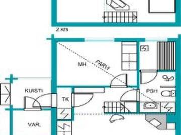 Фото номера Дом для отпуска Дома для отпуска Holiday Home Jaakonkolo b г. Рука 18