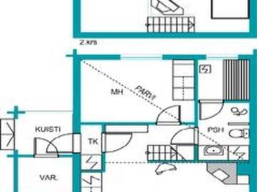 Фото номера Дом для отпуска Дома для отпуска Holiday Home Jaakonkolo b г. Рука 6