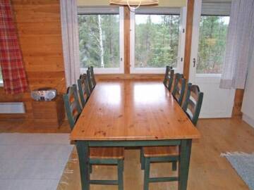 Фото номера Дом для отпуска Дома для отпуска Holiday Home Rintelä 5a г. Рука 6