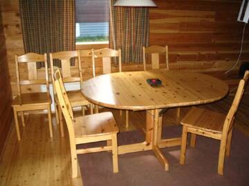 Фото номера Дом для отпуска Дома для отпуска Holiday Home Metso 2 г. Рука 21