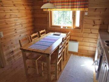 Фото номера Дом для отпуска Дома для отпуска Holiday Home Revontuli г. Рука 16