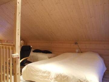 Фото номера Дом для отпуска Дома для отпуска Holiday Home Mäntyrinne г. Рука 33