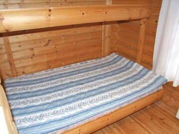 Фото номера Дом для отпуска Дома для отпуска Holiday Home Varilan lomamajat nr2 г. Рука 38