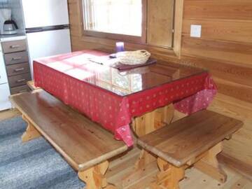 Фото номера Дом для отпуска Дома для отпуска Holiday Home Lomamaja rukaranta г. Рука 36