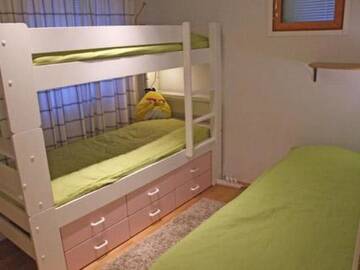 Фото номера Дом для отпуска Дома для отпуска Holiday Home Karhunvartijan linna c22 г. Рука 27