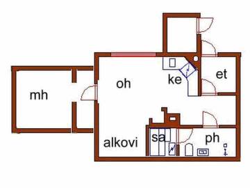 Фото номера Дом для отпуска Дома для отпуска Holiday Home Revonaapa a3 г. Рука 14