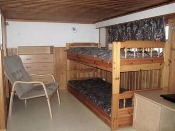 Фото номера Дом для отпуска Дома для отпуска Holiday Home Lomakivakka b6 г. Рука 18