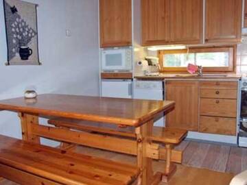 Фото номера Дом для отпуска Дома для отпуска Holiday Home Rukapahta 15 г. Рука 6