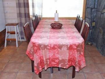 Фото номера Дом для отпуска Дома для отпуска Holiday Home Pyryruka г. Рука 15