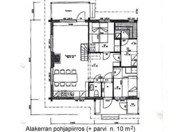 Фото номера Дом для отпуска Дома для отпуска Holiday Home Pyryruka г. Рука 19