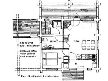 Фото номера Дом для отпуска Дома для отпуска Holiday Home Saaruantupa г. Рука 15