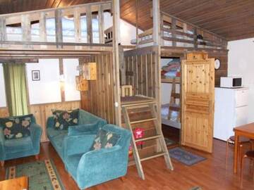 Фото номера Дом для отпуска Дома для отпуска Holiday Home Salakolo 1 г. Рука 14