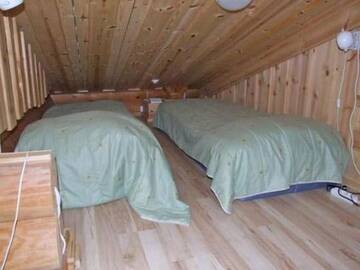 Фото номера Дом для отпуска Дома для отпуска Holiday Home Rukan lepolinna b г. Рука 27