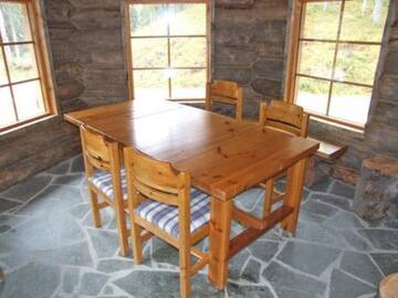 Фото номера Дом для отпуска Дома для отпуска Holiday Home Ruka-karppi 2 г. Рука 22