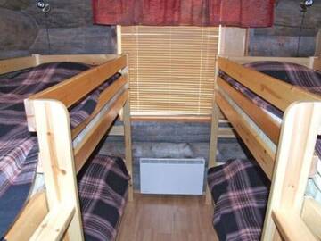 Фото номера Дом для отпуска Дома для отпуска Holiday Home Kujakieppi г. Рука 7