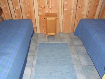 Фото номера Дом для отпуска Дома для отпуска Holiday Home Pihlakieppi 2 г. Рука 22