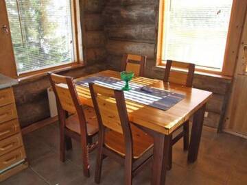 Фото номера Дом для отпуска Дома для отпуска Holiday Home Rinnekieppi 1 г. Рука 36