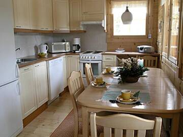 Фото номера Дом для отпуска Дома для отпуска Holiday Home Pöllölaakso г. Рука 45